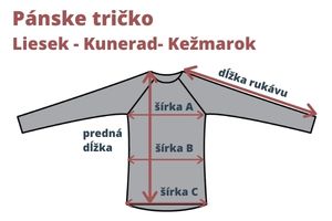 Miery - Liesek - Kunerad - Kežmarok