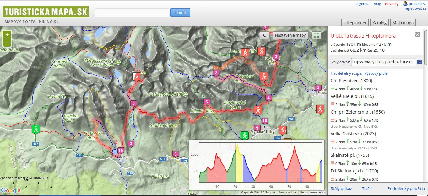 12ch trail vysoké tatry