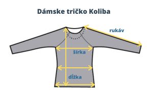 Koliba