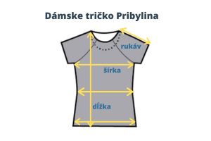 Pribylina
